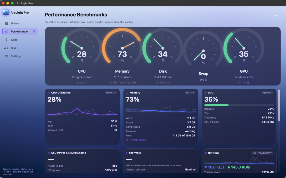 ArcLight Pro, Performance pane